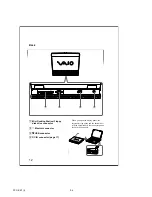 Preview for 32 page of Sony VAIO PCG-XE7 Service Manual