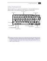 Preview for 35 page of Sony VAIO PCG-XG18 User Manual