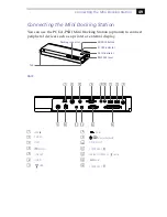 Preview for 61 page of Sony VAIO PCG-XG18 User Manual