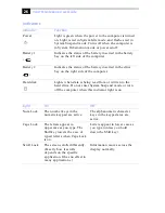 Preview for 38 page of Sony VAIO PCG-XG28 User Manual