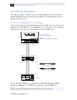 Preview for 82 page of Sony VAIO PCG-XG28 User Manual