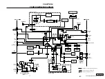 Preview for 17 page of Sony VAIO PCG-Z505LE Service Manual