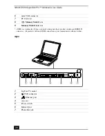 Предварительный просмотр 21 страницы Sony VAIO PCG-Z505LE User Manual