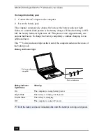 Предварительный просмотр 25 страницы Sony VAIO PCG-Z505LE User Manual