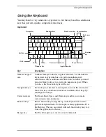 Предварительный просмотр 30 страницы Sony VAIO PCG-Z505LE User Manual