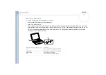 Preview for 19 page of Sony VAIO PCG-Z600HEK User Manual