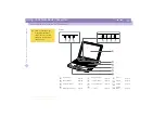 Preview for 15 page of Sony VAIO PCG-Z600NE User Manual