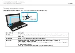 Preview for 125 page of Sony VAIO PCG31113L User Manual