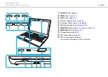 Preview for 14 page of Sony VAIO PCG41211L User Manual