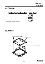 Preview for 5 page of Sony Vaio PCGA-CRWD1 Service Manual