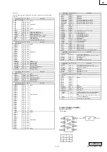 Preview for 17 page of Sony Vaio PCGA-CRWD1 Service Manual