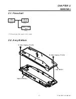 Предварительный просмотр 7 страницы Sony VAIO PCGA-PRF1 Service Manual