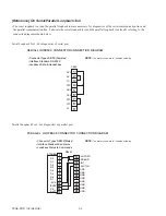 Предварительный просмотр 10 страницы Sony VAIO PCGA-PRF1 Service Manual