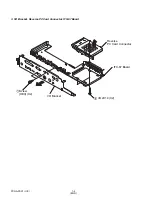 Preview for 8 page of Sony Vaio PCGA-PSX1 Service Manual