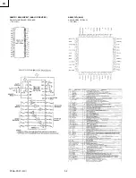 Preview for 14 page of Sony Vaio PCGA-PSX1 Service Manual