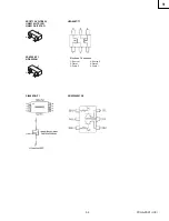 Preview for 21 page of Sony Vaio PCGA-PSX1 Service Manual