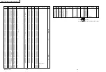 Preview for 34 page of Sony Vaio PCGA-PSX1 Service Manual