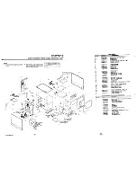 Preview for 125 page of Sony VAIO PCV-100 Service Manual