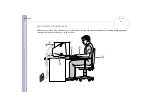 Preview for 13 page of Sony VAIO PCV-1126 User Manual