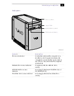 Preview for 13 page of Sony VAIO PCV-E204 Reference Manual