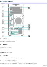 Preview for 18 page of Sony VAIO PCV-RZ55G Manual