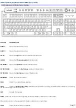 Preview for 23 page of Sony VAIO PCV-RZ55G Manual