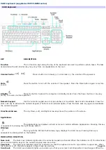 Preview for 25 page of Sony VAIO PCV-RZ55G Manual