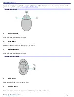 Preview for 31 page of Sony Vaio PCV-V310P User Manual