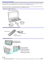 Preview for 3 page of Sony Vaio PCV-W600G User Manual