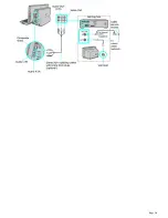 Preview for 30 page of Sony Vaio PCV-W600G User Manual