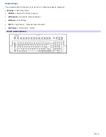 Preview for 66 page of Sony Vaio PCV-W600G User Manual