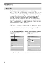 Предварительный просмотр 4 страницы Sony Vaio PCWA-C300S Operating Instructions Manual