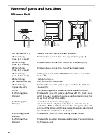 Предварительный просмотр 7 страницы Sony VAIO PCWA-DE30 Quick Start Manual