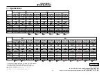 Preview for 4 page of Sony VAIO PGC-Z1VXCNP Service Manual