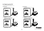 Preview for 20 page of Sony VAIO S VGN-S67GP Service Manual