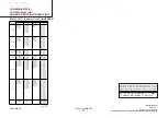 Preview for 21 page of Sony VAIO S VGN-S67GP Service Manual