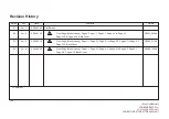 Preview for 22 page of Sony VAIO S VGN-S67GP Service Manual