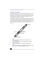 Preview for 22 page of Sony VAIO Slimtop PCV-LX900 User Manual