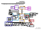 Preview for 4 page of Sony Vaio SVE14A series Service Manual