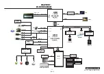 Preview for 4 page of Sony VAIO SVF144 Series Service Manual