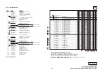 Preview for 11 page of Sony VAIO VAIO VGNB55C Service Manual