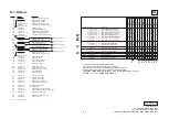 Preview for 15 page of Sony VAIO VAIO VGNB55C Service Manual