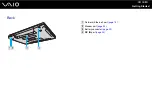 Предварительный просмотр 15 страницы Sony VAIO VAIO VGNN User Manual