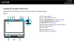 Preview for 12 page of Sony VAIO VGC-JS200 SERIES User Manual