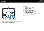 Preview for 13 page of Sony VAIO VGC-JS200 SERIES User Manual