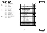 Preview for 14 page of Sony Vaio VGC-LA50 Service Manual