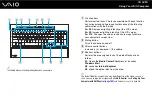 Preview for 34 page of Sony Vaio VGC-LT15E User Manual