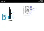 Preview for 15 page of Sony VAIO VGC-LV110 Series User Manual