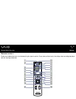 Preview for 12 page of Sony Vaio VGC-RA204 Instruction & Operation Manual