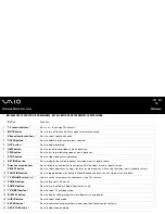 Preview for 13 page of Sony Vaio VGC-RA204 Instruction & Operation Manual